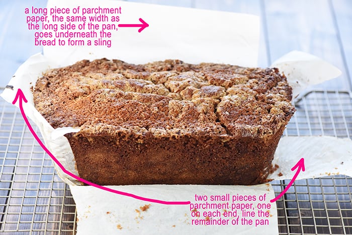 Photo showing how to line pan with parchment to avoid sticking.