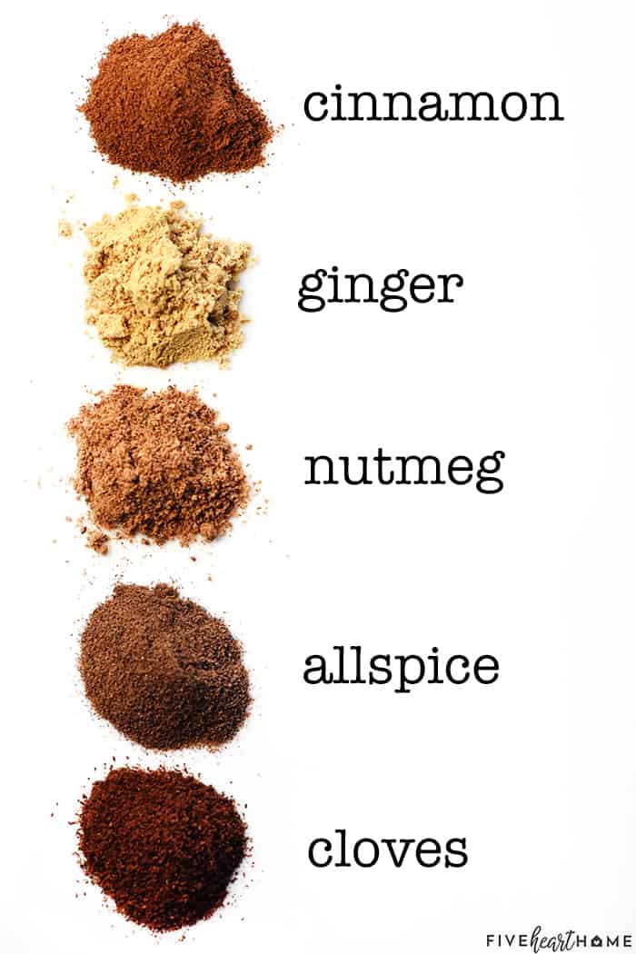 What is in Pumpkin Pie Spice